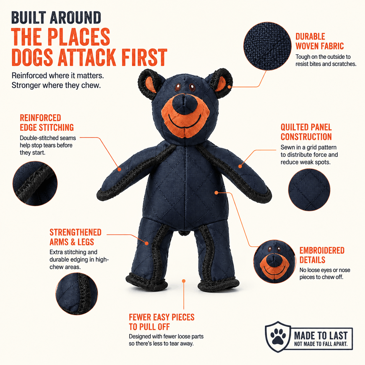 Tough Teddy
