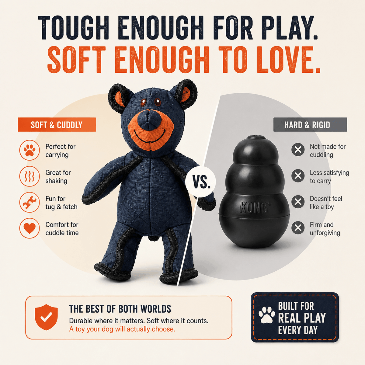 Tough Teddy